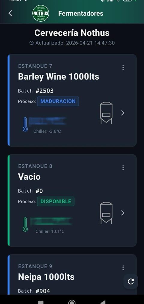 Brew-IoT: lista de fermentadores con el estilo, el número de lote y la etapa del proceso