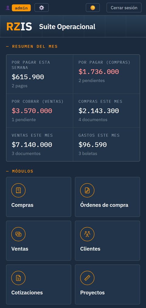 Suite Operacional en el celular, en modo oscuro: resumen del mes y módulos, con datos de ejemplo